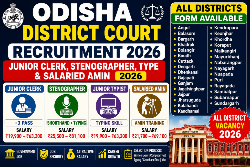 District Court Recruitment 2026